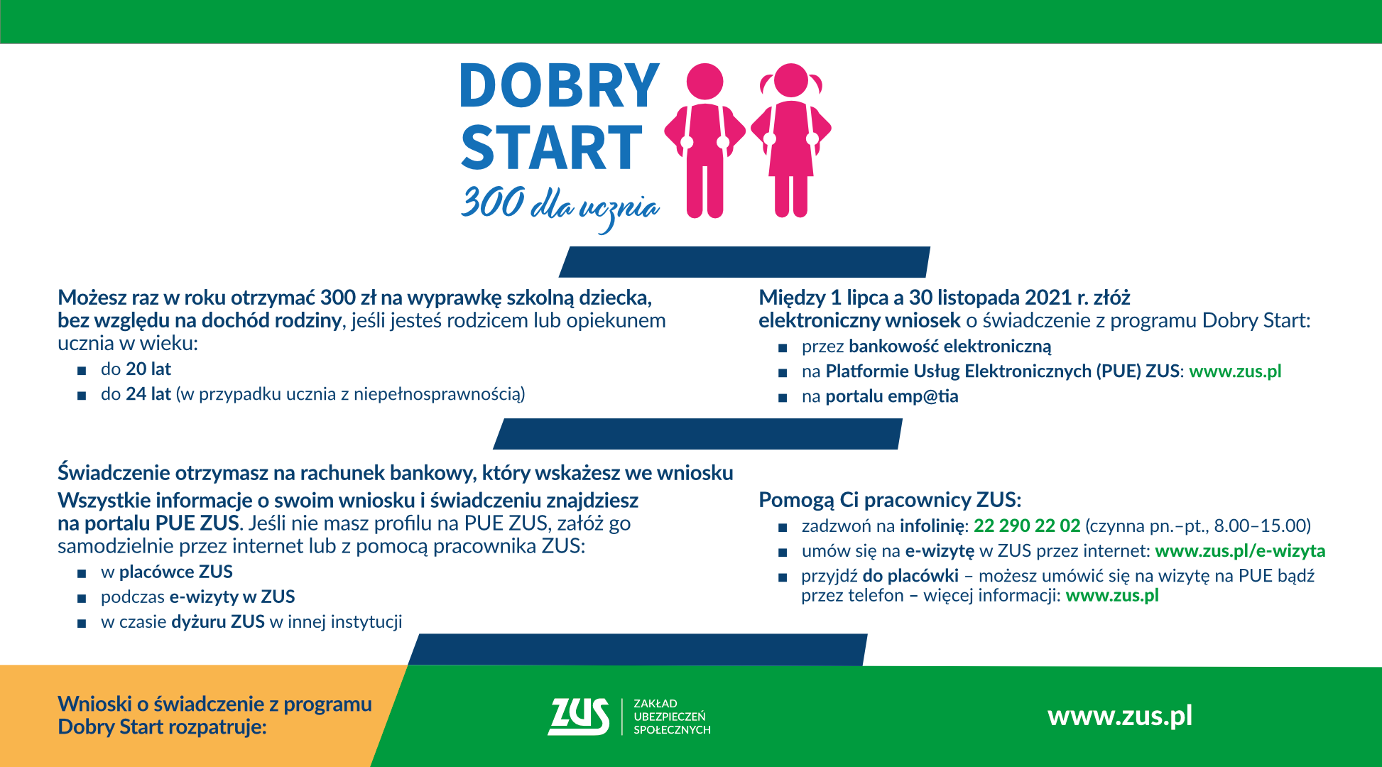 Infografika dotycząca rządowego programu „Dobry start”